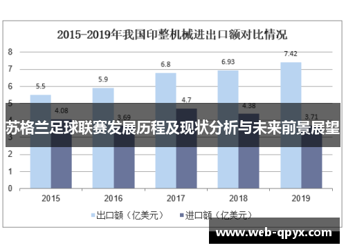 苏格兰足球联赛发展历程及现状分析与未来前景展望